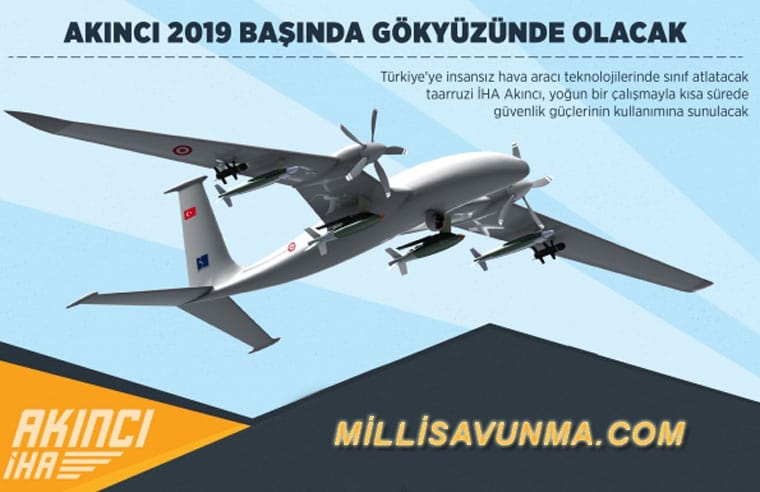 Kuva: millisavunma.com