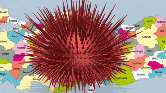 Koronavirus Turkissa